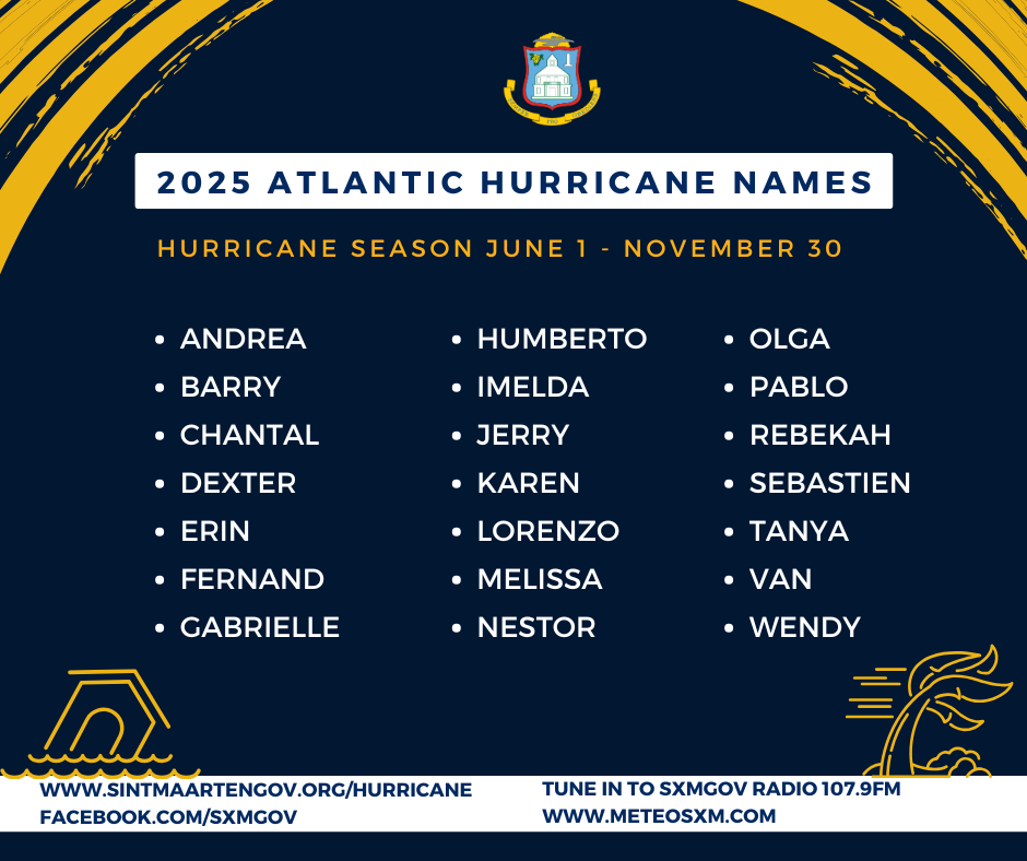 Hurricane Names web.png